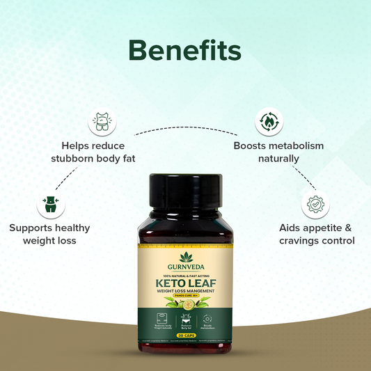 Keto Leaf (Weight Loss Management)